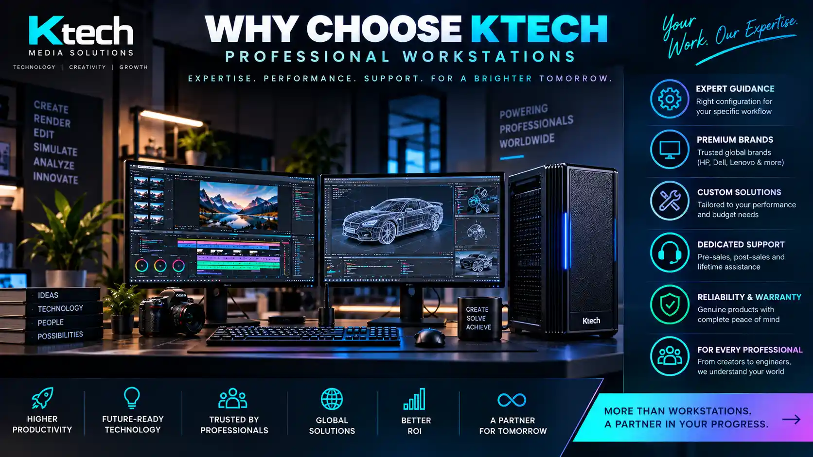 Why choose Ktech Media Solutions for professional workstations: expert guidance, custom solutions and dedicated support
